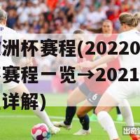 今年欧洲杯赛程(2022020欧洲杯赛程一览→2021年欧洲杯赛程详解)